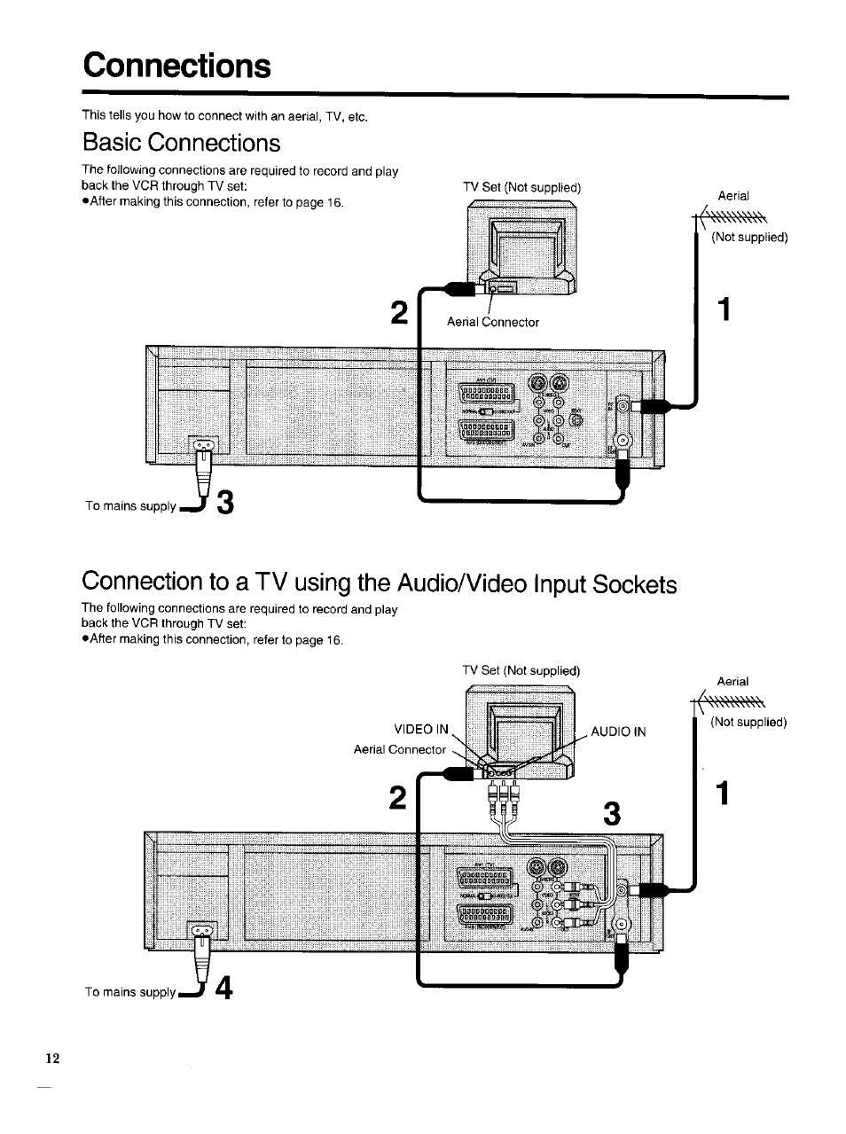 Connections, Basic connections | Panasonic NV-HS950AM User Manual | Page 12 / 48