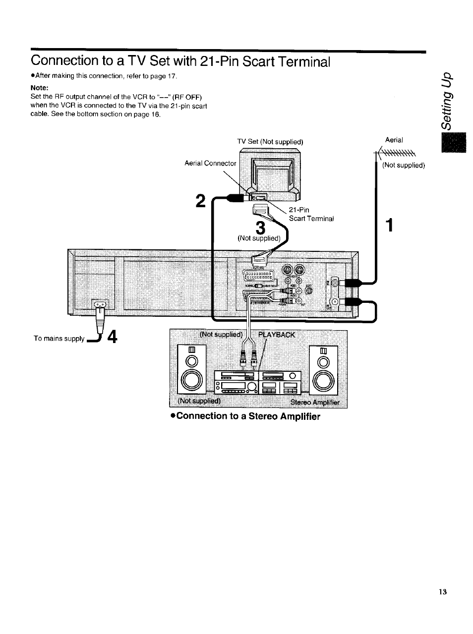 Connection to a tv set with 21 -pin scart terminal, Note | Panasonic NV-HS950AM User Manual | Page 13 / 48