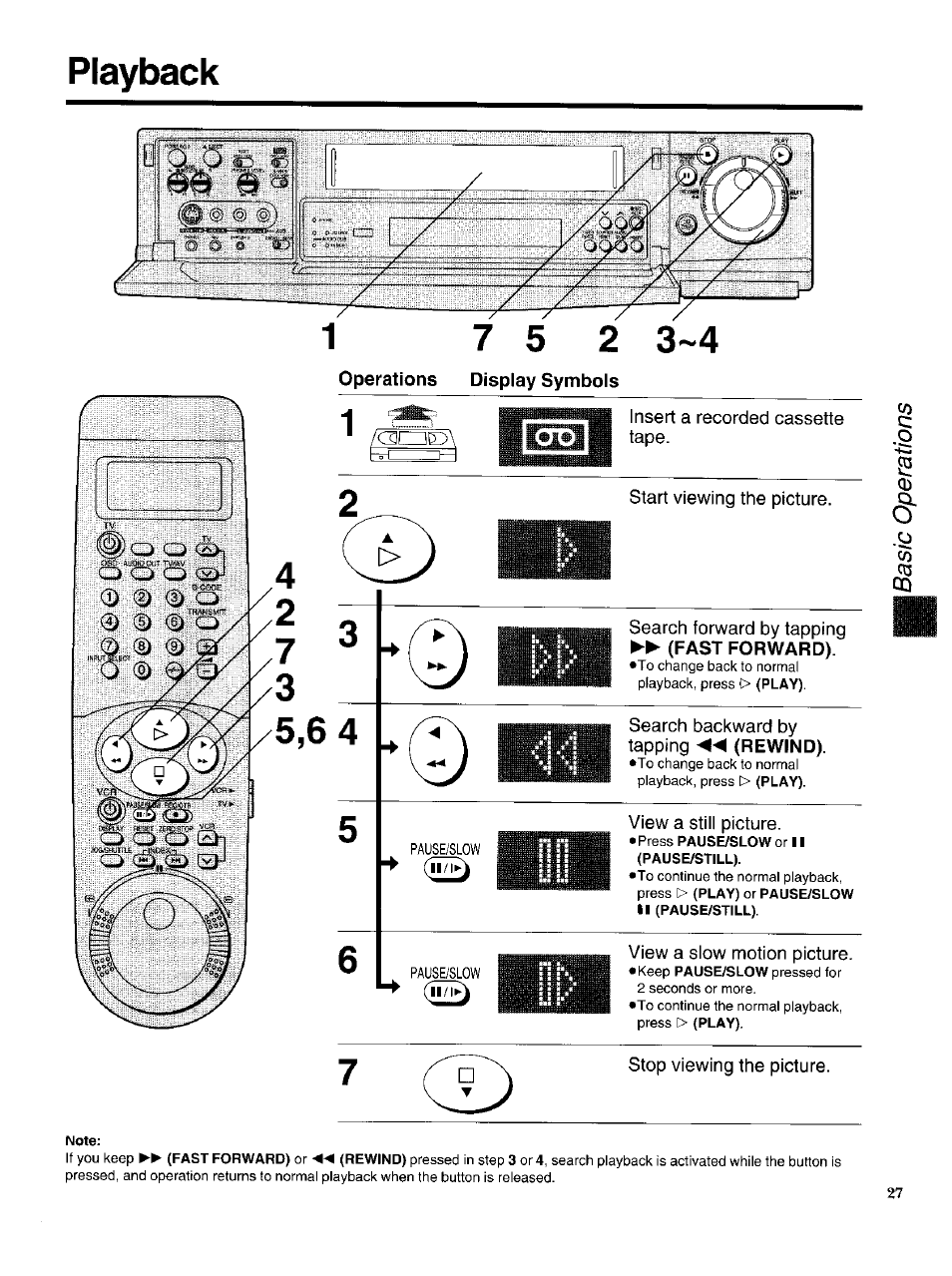 Playback, Operations display symbols, Search forward by tapping ►► (fast forward) | Panasonic NV-HS950AM User Manual | Page 27 / 48