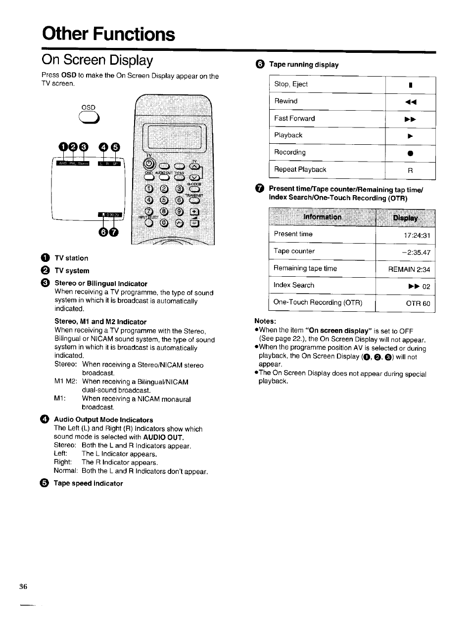 Other functions, On screen display, 0 tape running display | Tv station tv system, 0 audio output mode indicators, Notes | Panasonic NV-HS950AM User Manual | Page 36 / 48