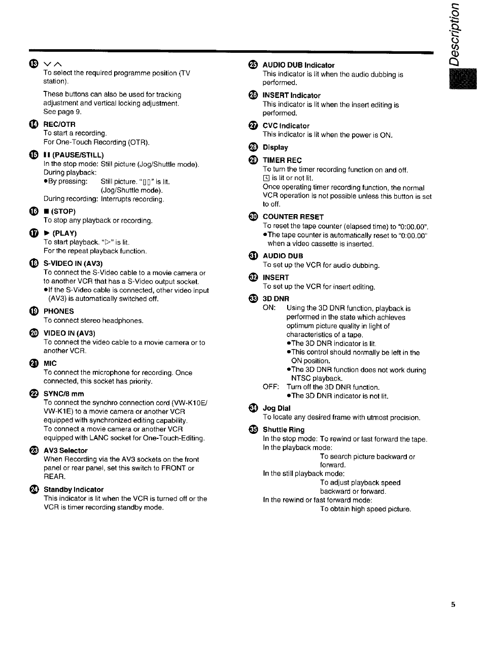 D rec/otr, 0 ii (pause/still), S-video in (av3) | Phones, Video in (av3), 0 mic, 0 av3 selector, 0 standby indicator, 0 audio dub indicator, 0 insert indicator | Panasonic NV-HS950AM User Manual | Page 5 / 48