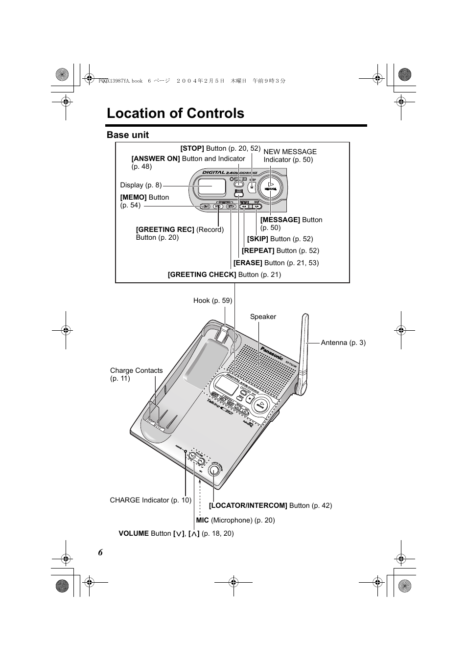 Preparation, Location of controls, Base unit | Panasonic KX-TG2346 User Manual | Page 6 / 84