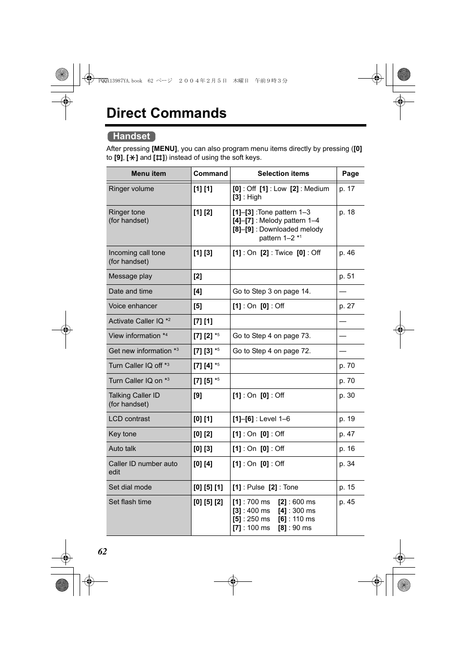 Direct commands, Handset | Panasonic KX-TG2346 User Manual | Page 62 / 84
