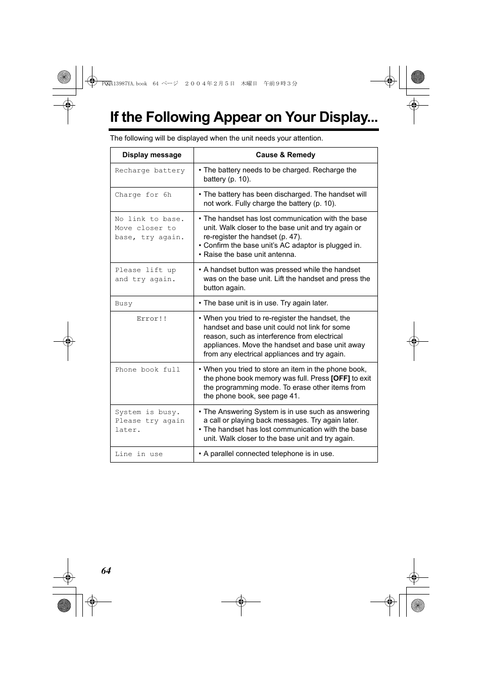 If the following appear on your display | Panasonic KX-TG2346 User Manual | Page 64 / 84