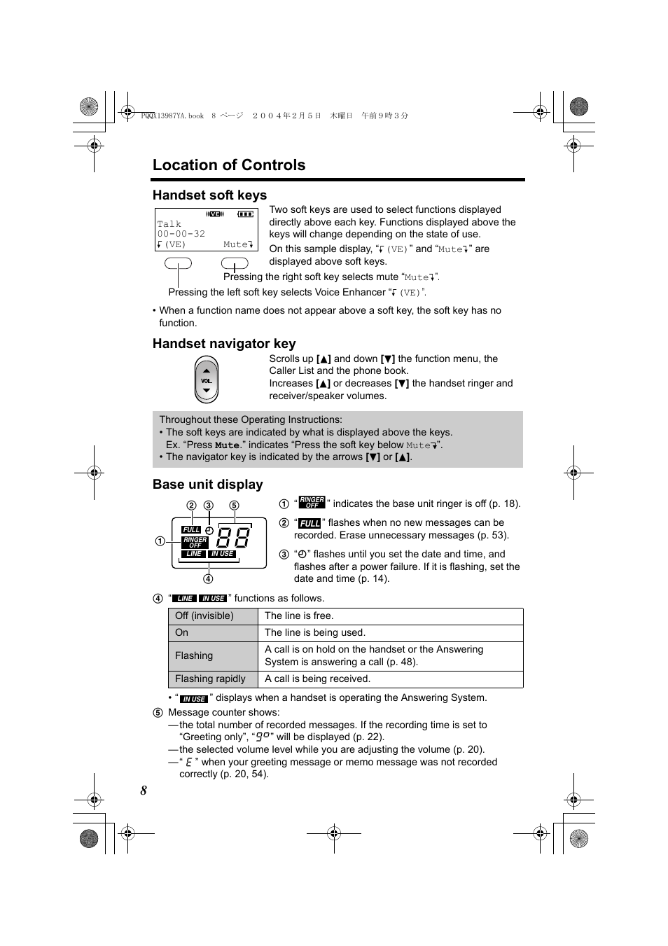 Location of controls, 8handset soft keys, Handset navigator key base unit display | Panasonic KX-TG2346 User Manual | Page 8 / 84