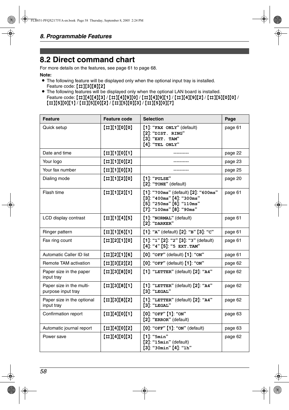 2 direct command chart, Direct command chart, 2 direct command chart | Programmable features 58 | Panasonic KX-FLB851 User Manual | Page 60 / 110