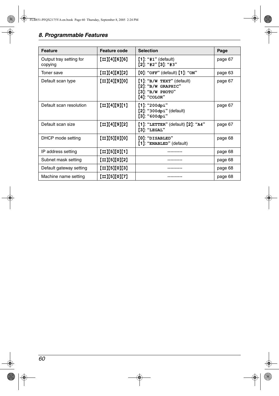 Programmable features 60 | Panasonic KX-FLB851 User Manual | Page 62 / 110