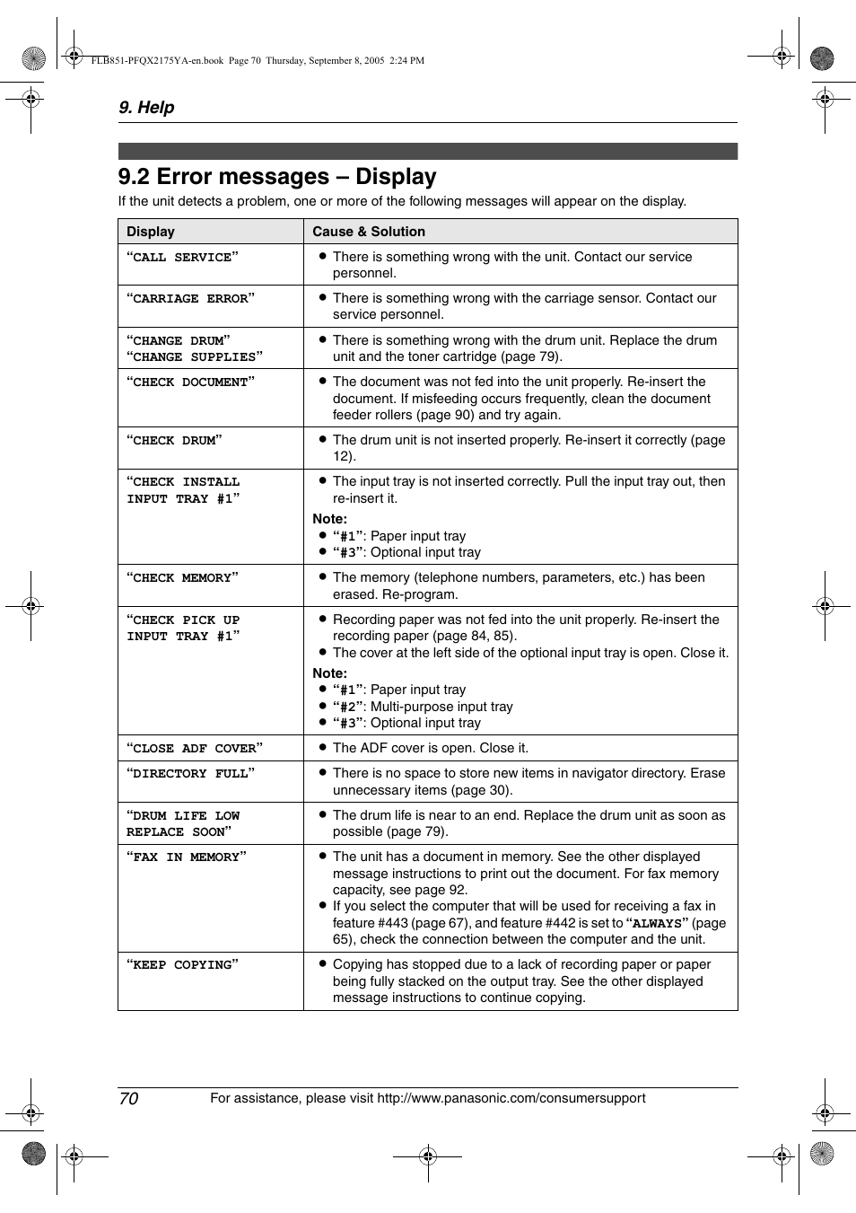 2 error messages – display, Error messages – display, 2 error messages – display | Help 70 | Panasonic KX-FLB851 User Manual | Page 72 / 110