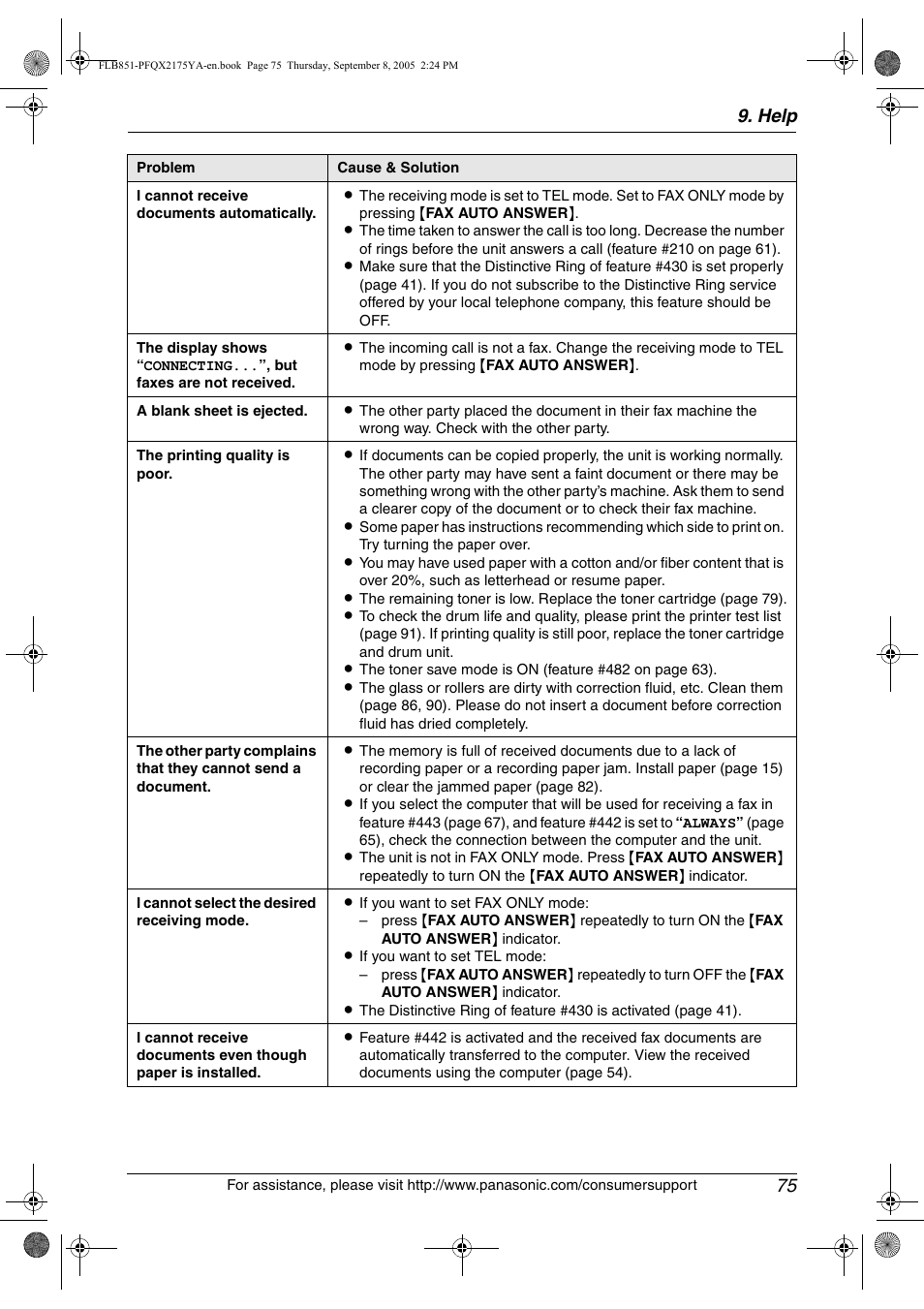 Help 75 | Panasonic KX-FLB851 User Manual | Page 77 / 110