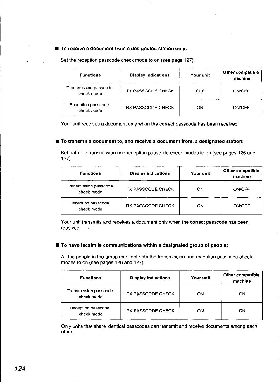 Panasonic KX-F3100 User Manual | Page 126 / 248