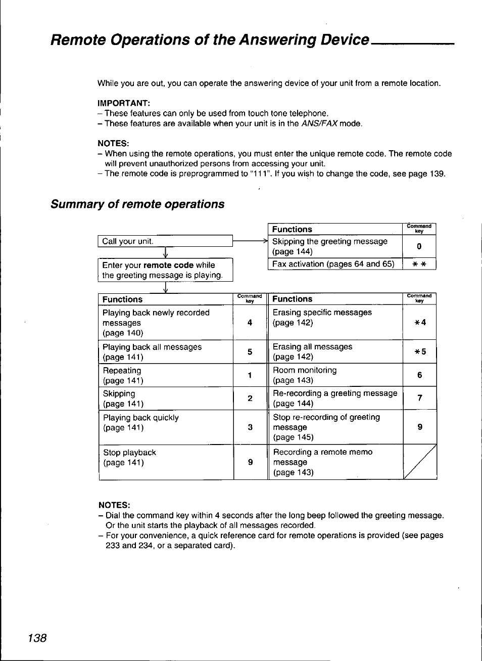 Remote operations of the answering device, Summary of remote operations | Panasonic KX-F3100 User Manual | Page 140 / 248