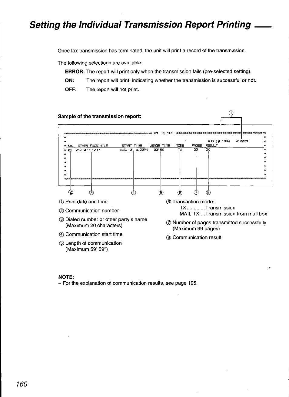 Sample of the transmission report, Note, I*******)m | Panasonic KX-F3100 User Manual | Page 162 / 248