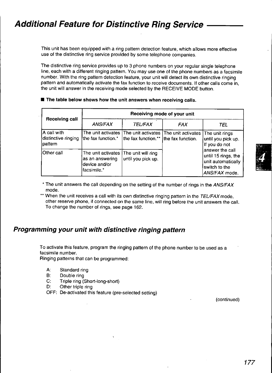 Additional feature for distinctive ring service | Panasonic KX-F3100 User Manual | Page 179 / 248