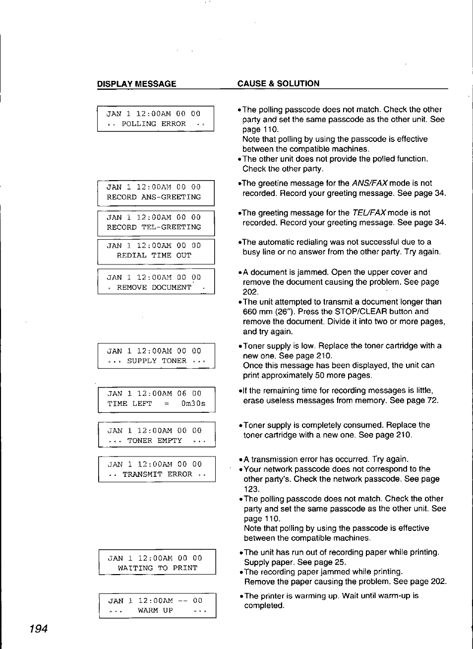 Panasonic KX-F3100 User Manual | Page 196 / 248