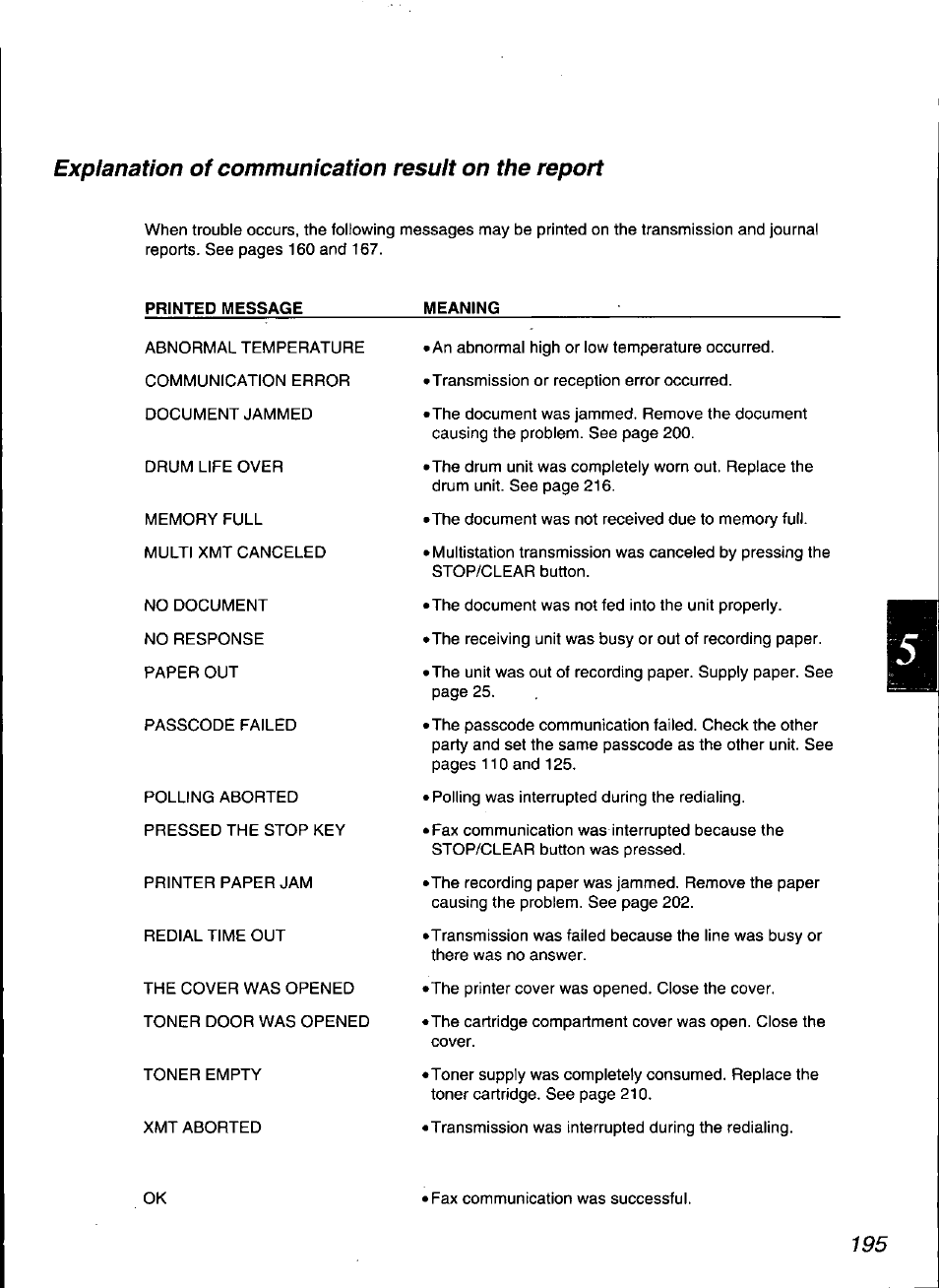 Printed message, Explanation of communication result on the report | Panasonic KX-F3100 User Manual | Page 197 / 248