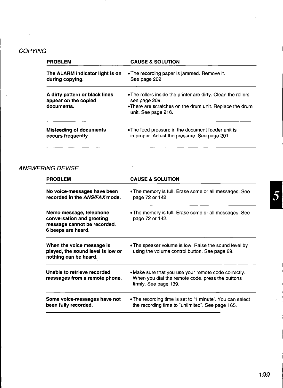 Misfeeding of documents occurs frequentiy, Problem, Cause & solution | Some voice-messages have not been fully recorded | Panasonic KX-F3100 User Manual | Page 201 / 248