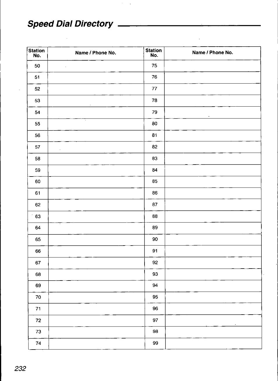 Speed dial directory | Panasonic KX-F3100 User Manual | Page 234 / 248