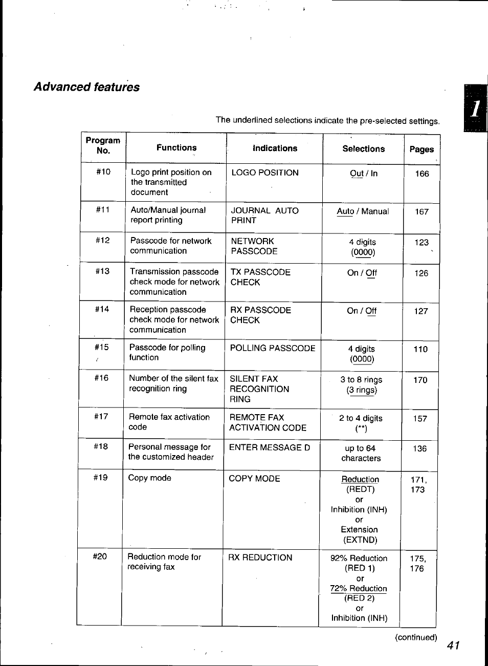 Advanced features | Panasonic KX-F3100 User Manual | Page 43 / 248