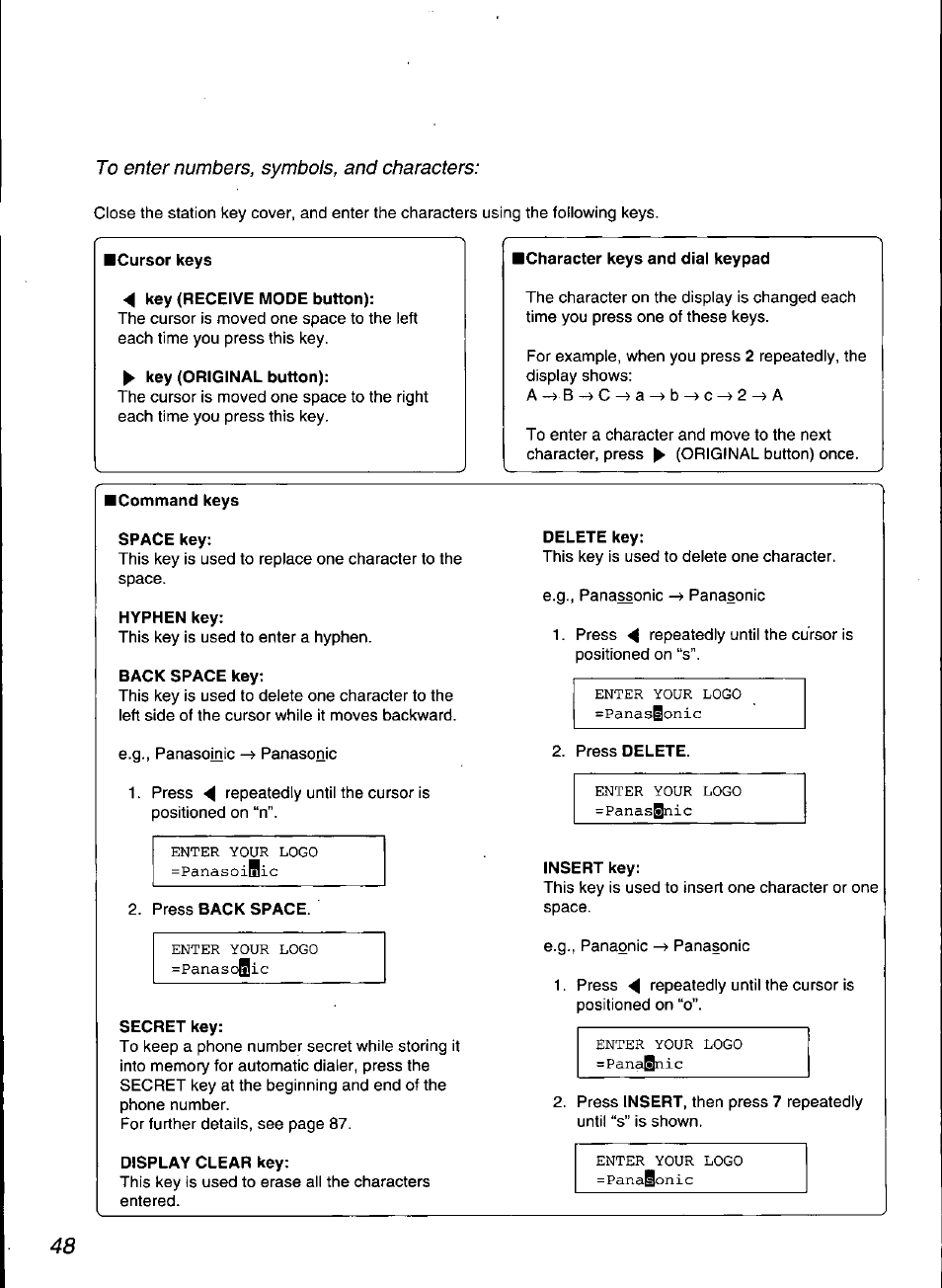 Icursor keys, 4 key (receive mode button), Key (original button) | Character keys and dial keypad, I command keys space key, Hyphen key, Back space key, Secret key, Display clear key, Delete key | Panasonic KX-F3100 User Manual | Page 50 / 248