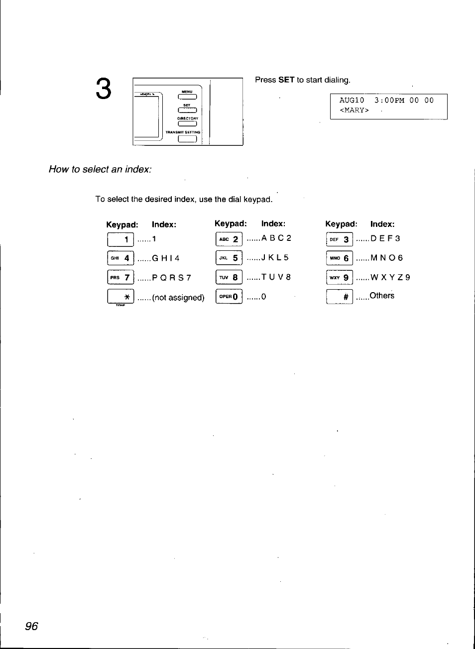 Keypad: index | Panasonic KX-F3100 User Manual | Page 98 / 248