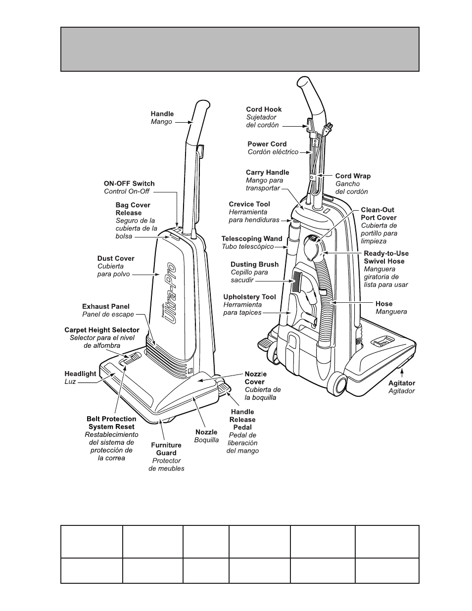 Identificación de piezas, Parts identification, Feature chart / diagrama de características | Panasonic MC-V400 User Manual | Page 9 / 28