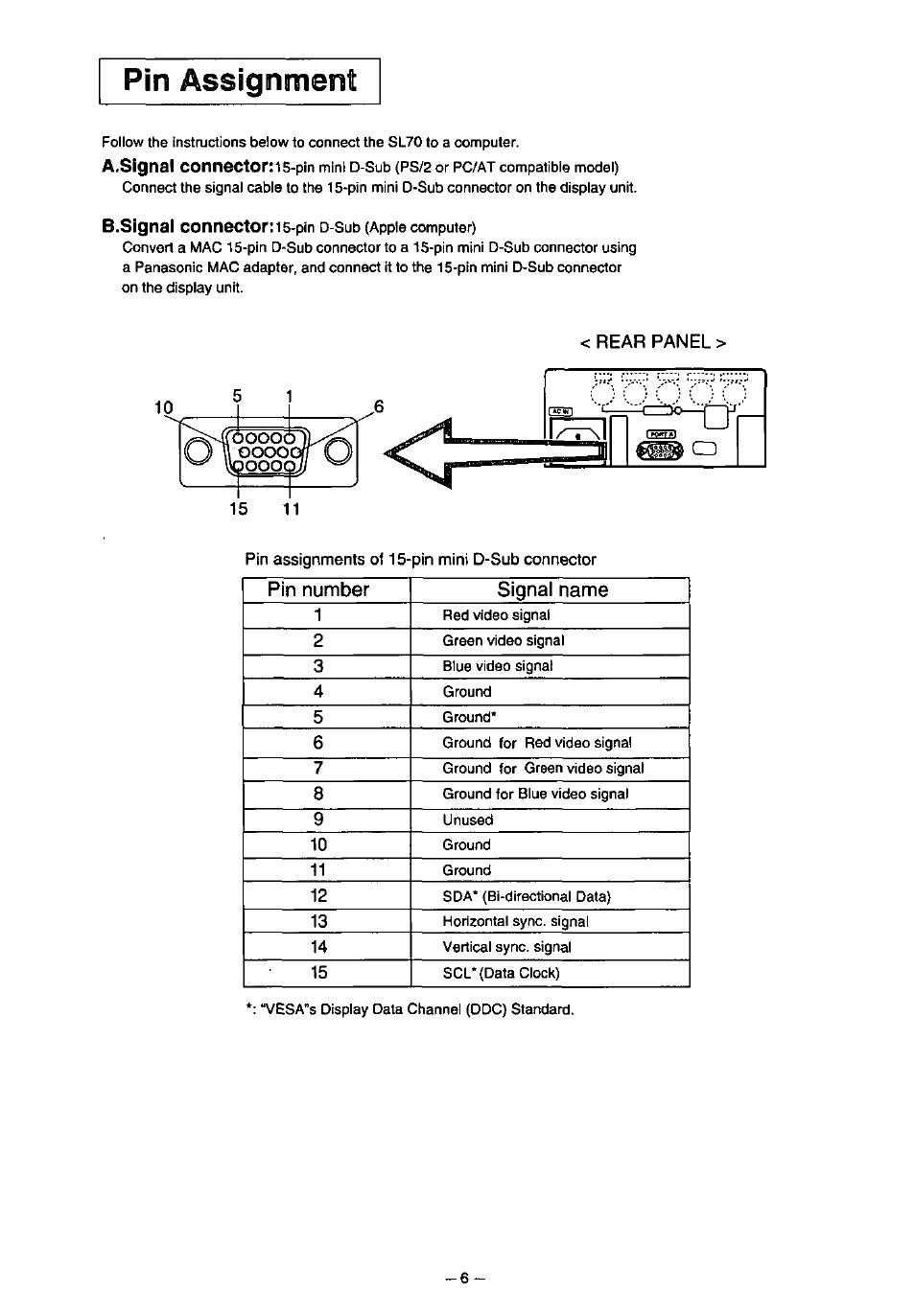 Pin assignmenit, Pin assignment | Panasonic SL70 User Manual | Page 11 / 70