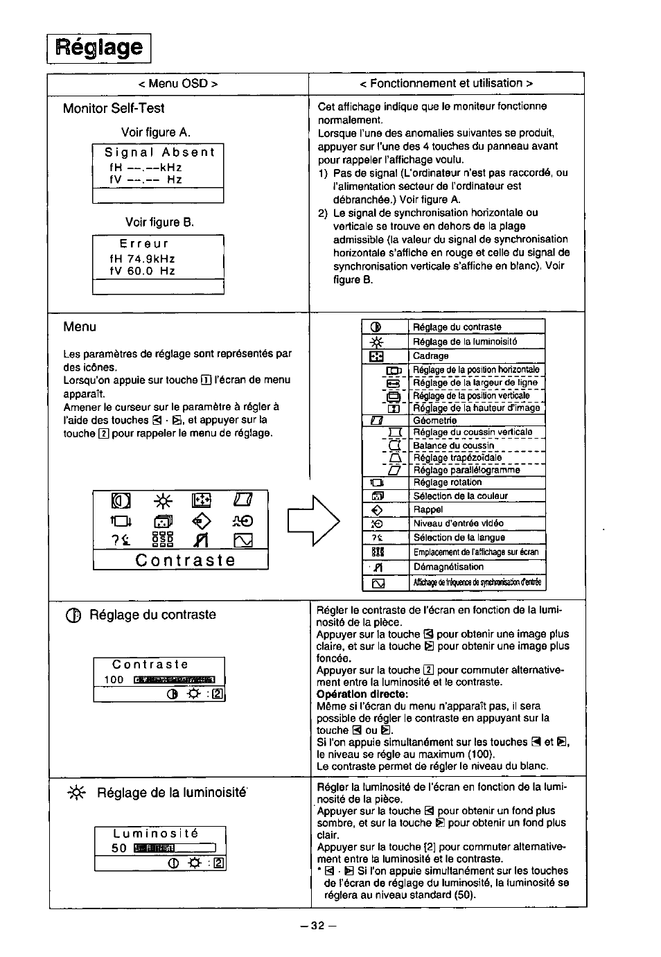 Réglage | Panasonic SL70 User Manual | Page 37 / 70