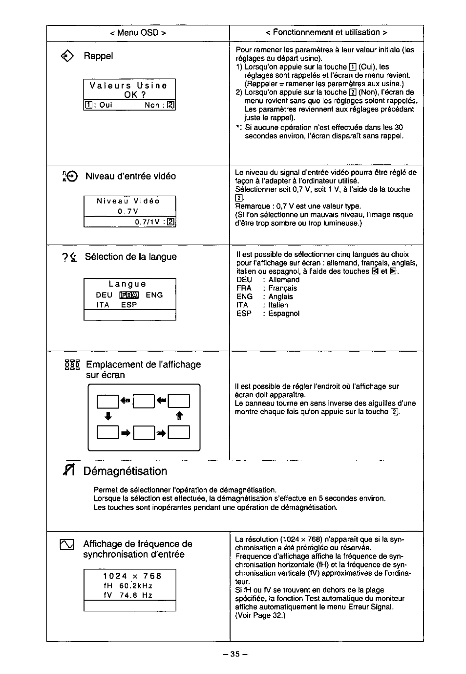 Jf\ démagnétisation | Panasonic SL70 User Manual | Page 40 / 70