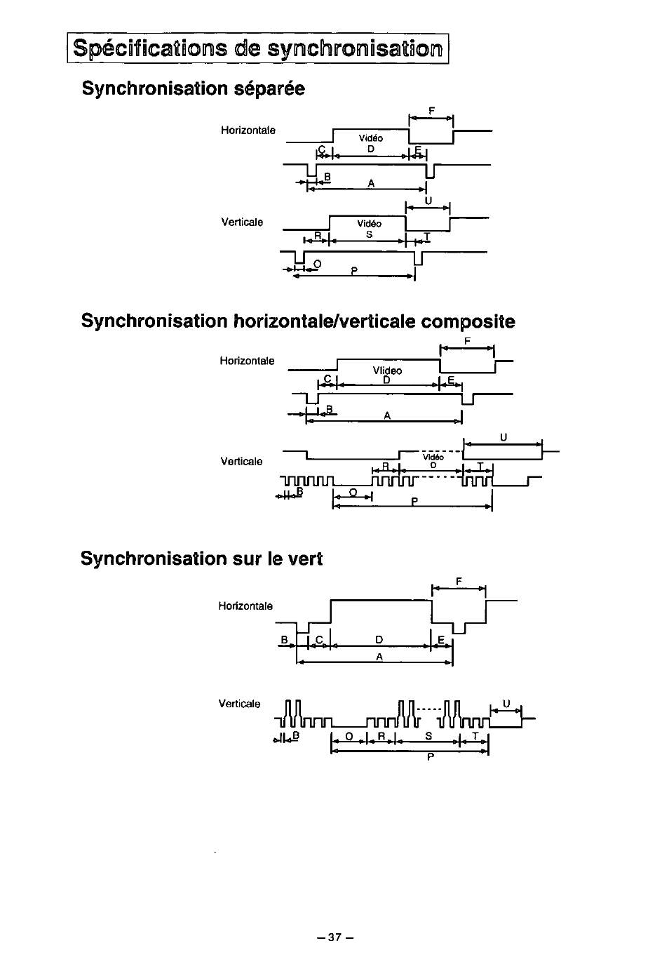 Spécificaiioins de synclhiroiniisaltion, Spécifications de synchronisation, Jln____ nnntt"‘winnrt | Synchronisation séparée, I_________ f, Synchronisation horizontale/verticale composite, Synchronisation sur le vert, Lt tj | Panasonic SL70 User Manual | Page 42 / 70