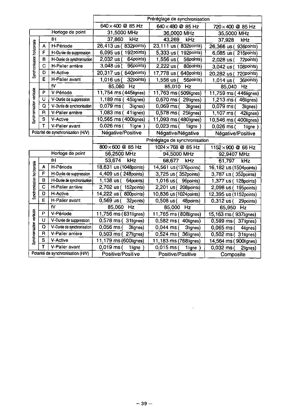 Panasonic SL70 User Manual | Page 44 / 70
