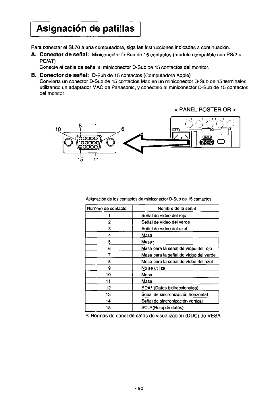 Asignación de patillas | Panasonic SL70 User Manual | Page 55 / 70