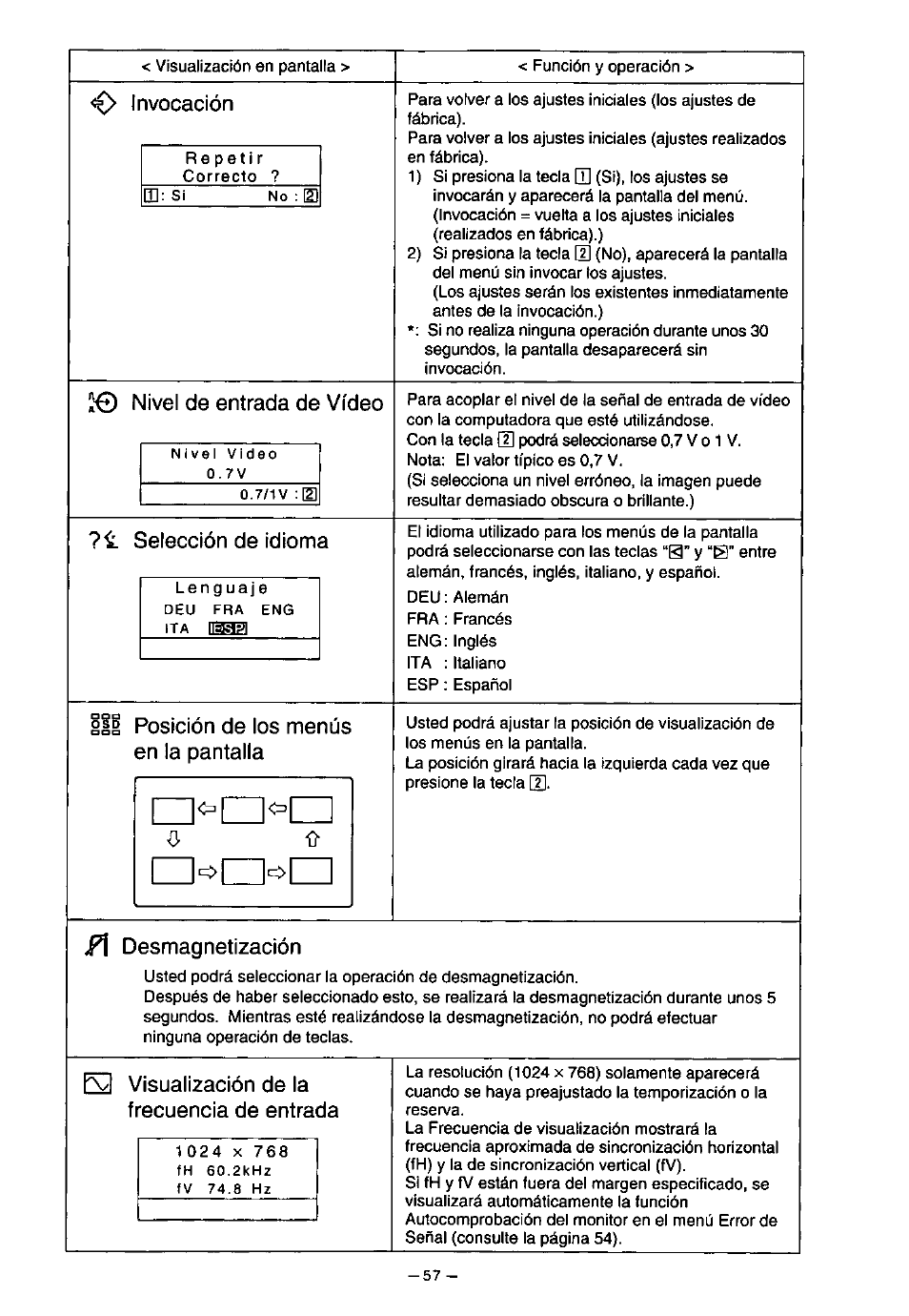 I 1^1 !■=>! i | Panasonic SL70 User Manual | Page 62 / 70