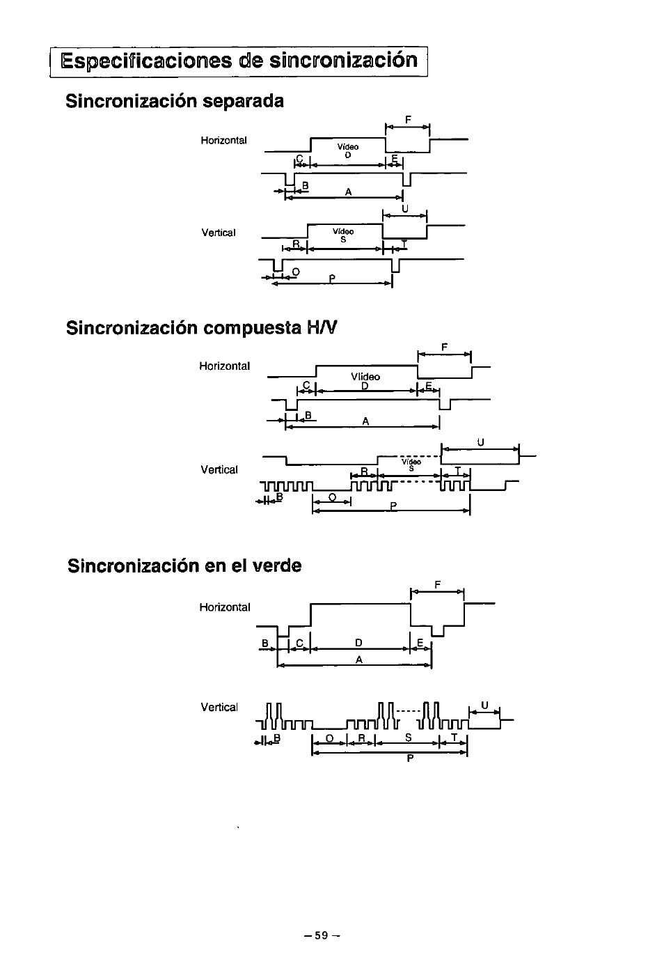 I i r, Jln_nnntt---jvu±l, Ünflrir | Especificaciones de sincironización, Sincronización separada, Sincronización compuesta ha, Sincronización en el verde | Panasonic SL70 User Manual | Page 64 / 70