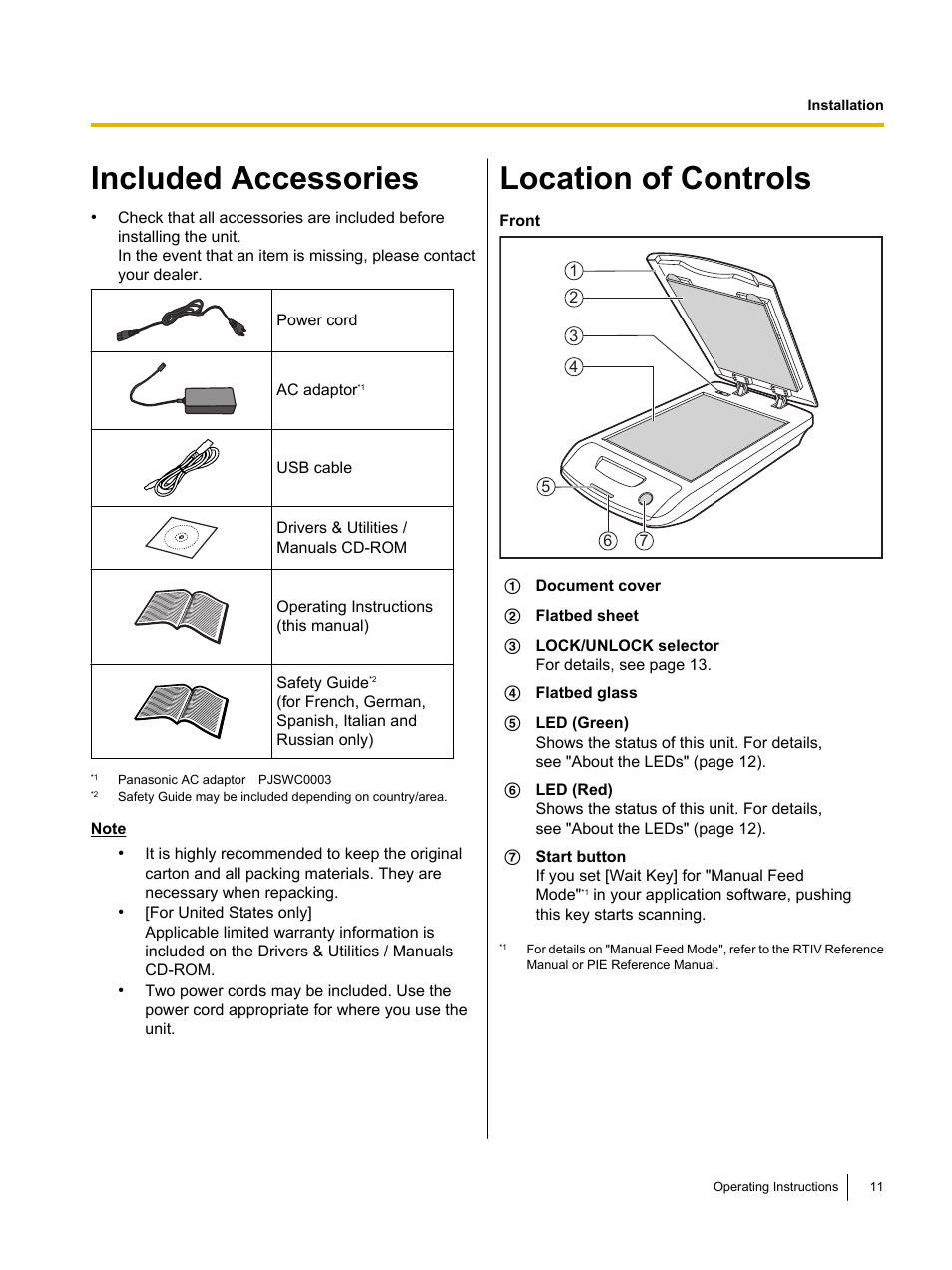 Installation, Included accessories, Location of controls | Panasonic KV-SS080 User Manual | Page 11 / 32