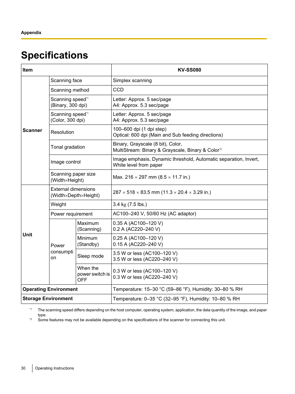 Specifications | Panasonic KV-SS080 User Manual | Page 30 / 32