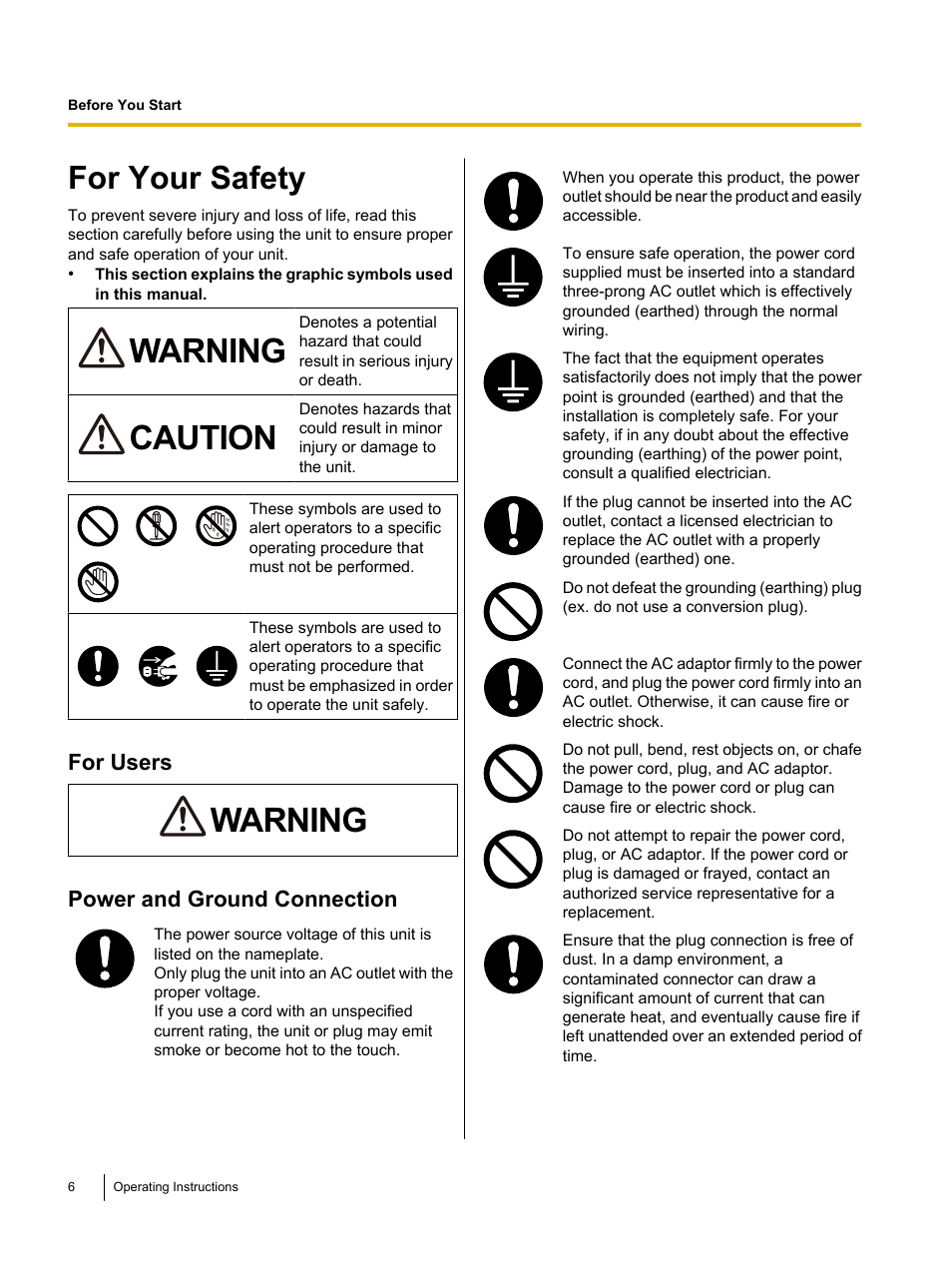 Before you start, For your safety, Warning | Caution, For users, Power and ground connection | Panasonic KV-SS080 User Manual | Page 6 / 32