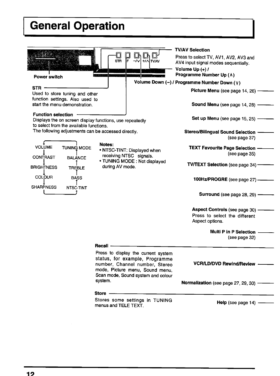 Tv/av selection, Function selection, Notes | Stereo/bilingual sound selection, Recall, Multi p in p selection, Vcr/ld/dvd rewinc№eview, Store | Panasonic TX-47P600H User Manual | Page 12 / 44