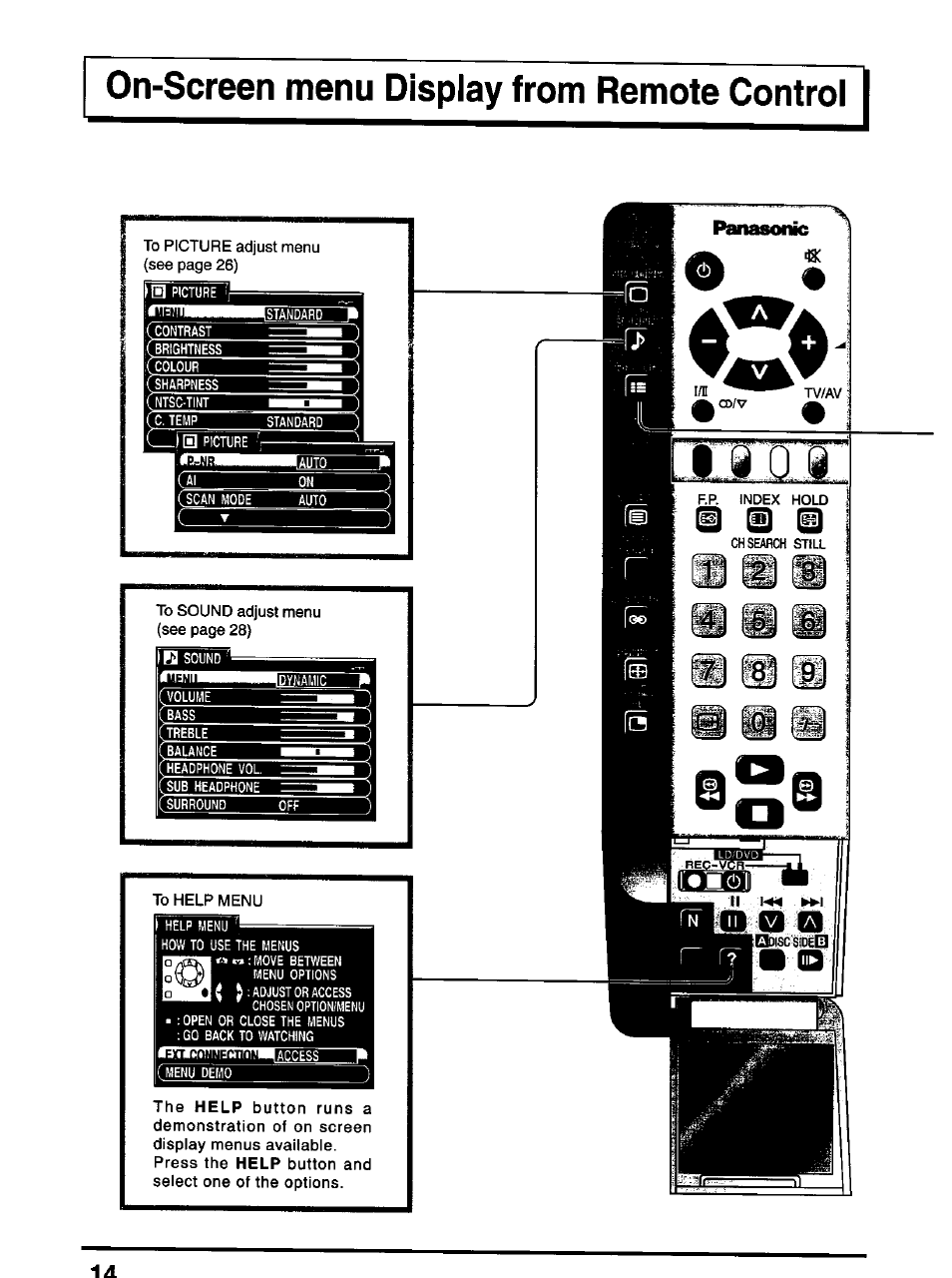 Puko, R ; ... ..... x panasonic, On-screen menu display from remote control | Panasonic TX-47P600H User Manual | Page 14 / 44