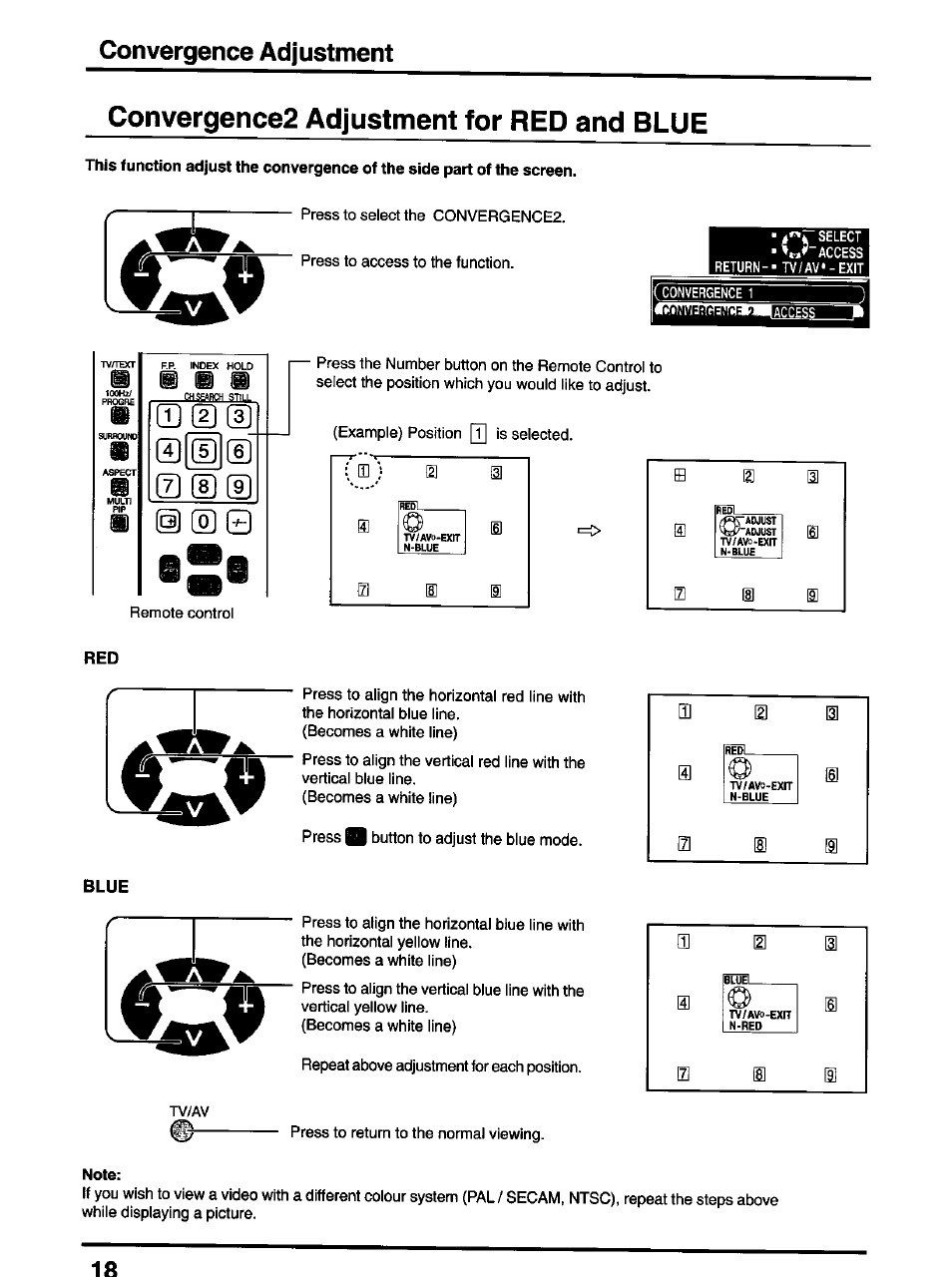 Convergence2 adjustment for red and blue, Blue, Note | Convergence adjustment, D(d(i ® (d (h 0 ® ® @ ® 0 | Panasonic TX-47P600H User Manual | Page 18 / 44