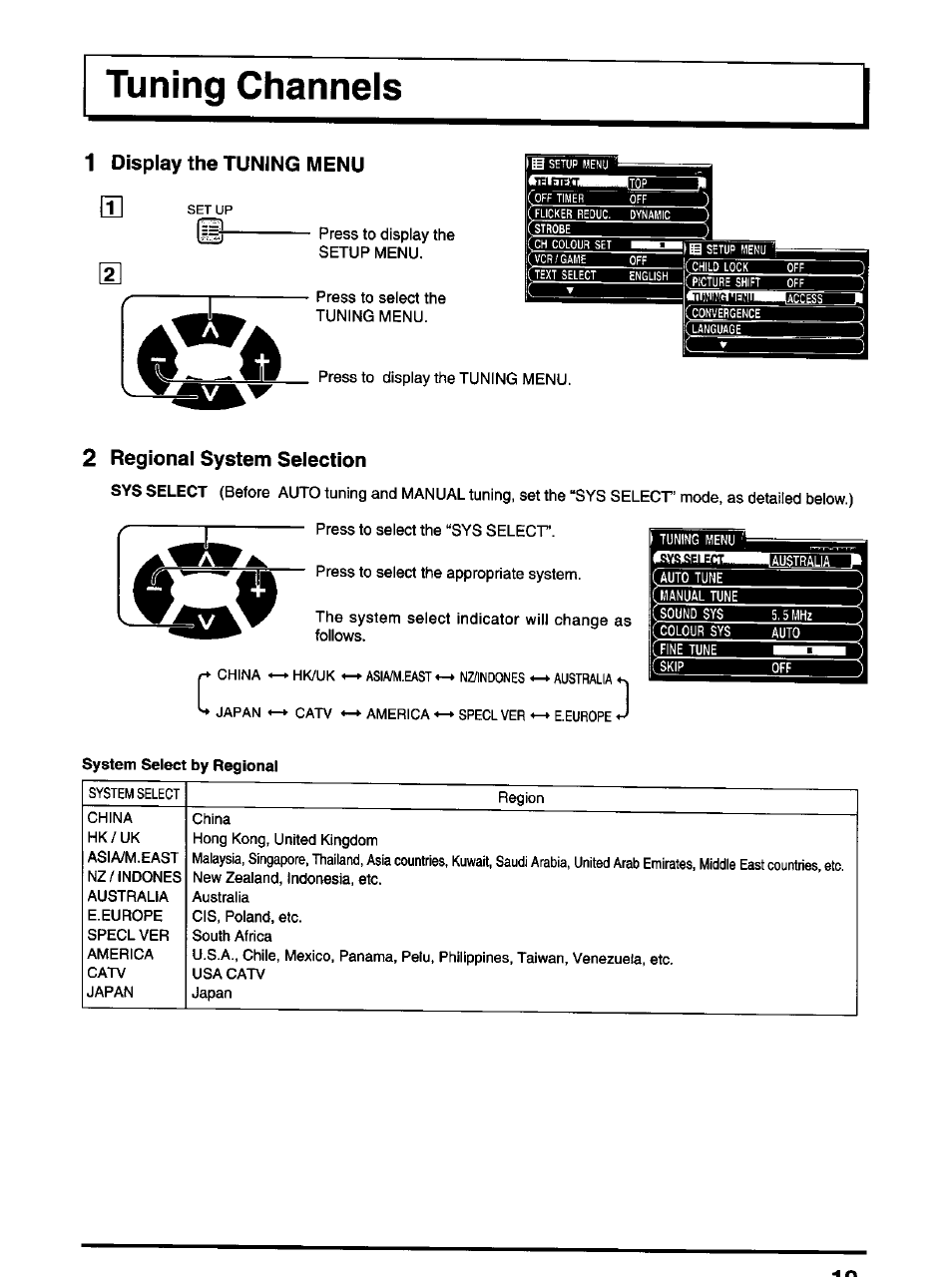 1 display the tuning menu, 2 regional system selection | Panasonic TX-47P600H User Manual | Page 19 / 44