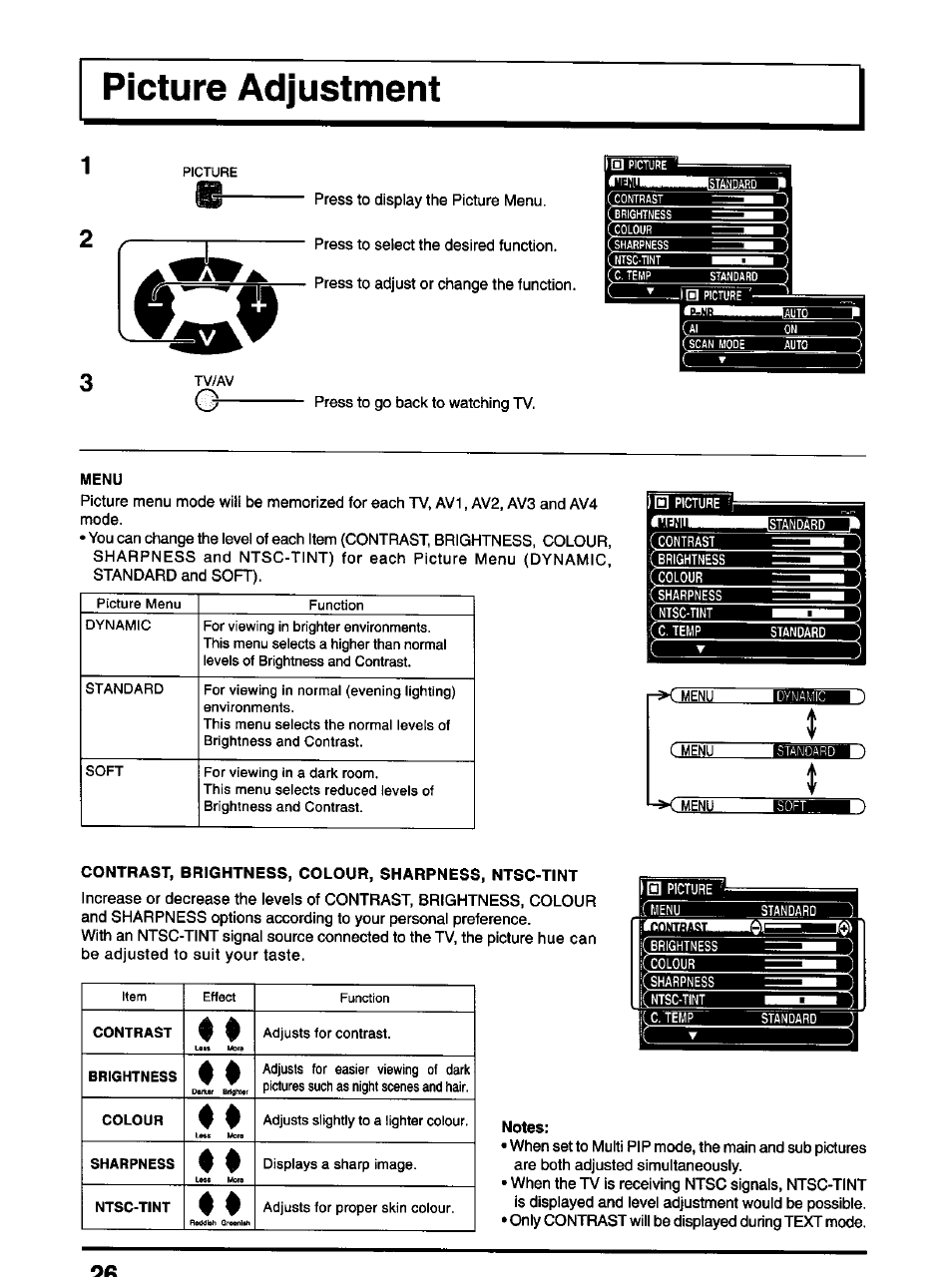 Contrast, brightness, colour, sharpness, ntsc-tint, Notes | Panasonic TX-47P600H User Manual | Page 26 / 44