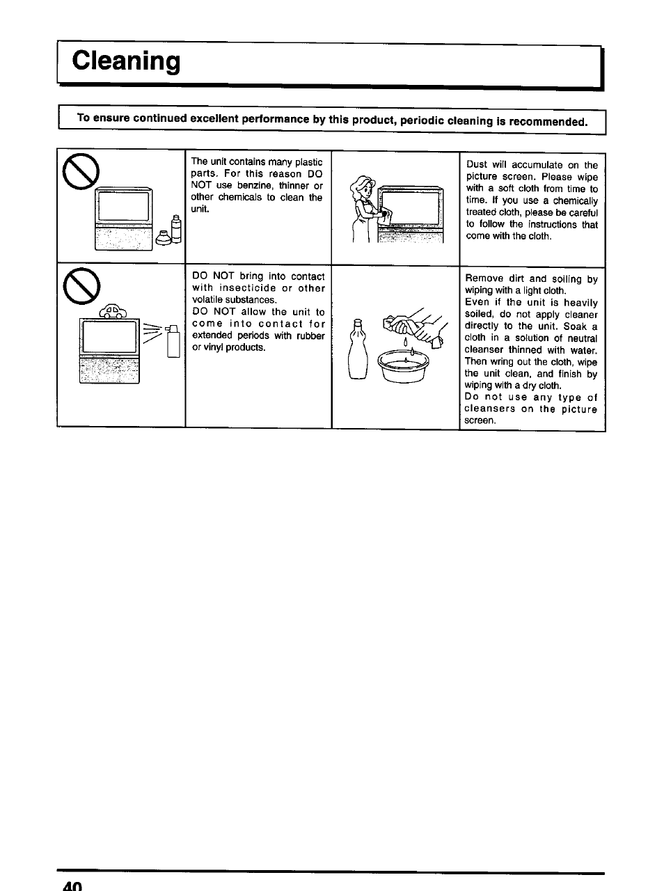 Cleaning | Panasonic TX-47P600H User Manual | Page 40 / 44