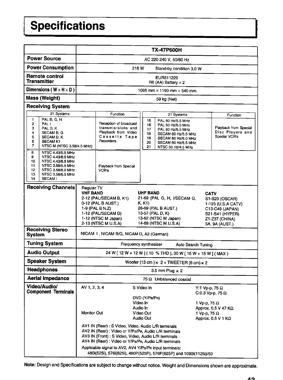 Tx-47p600h, Remote control transmitter, Mass (weight) | Receiving system, Receiving channels, Audio output, Speaker system, Headphones, Aerial impedance, Video/audio/ component terminals | Panasonic TX-47P600H User Manual | Page 43 / 44