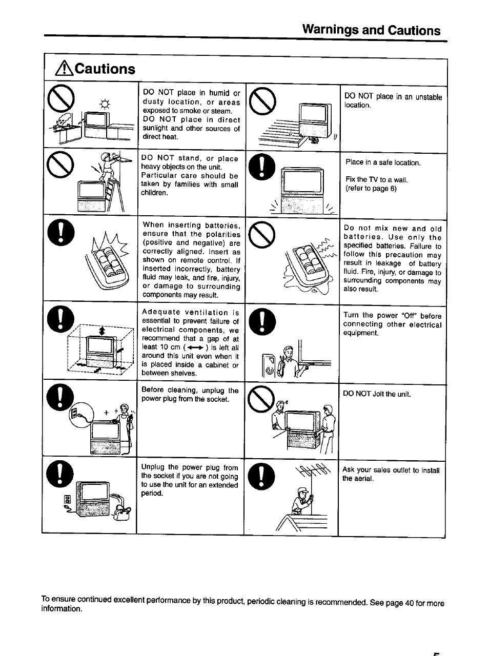 A cautions, Warnings and cautions | Panasonic TX-47P600H User Manual | Page 5 / 44