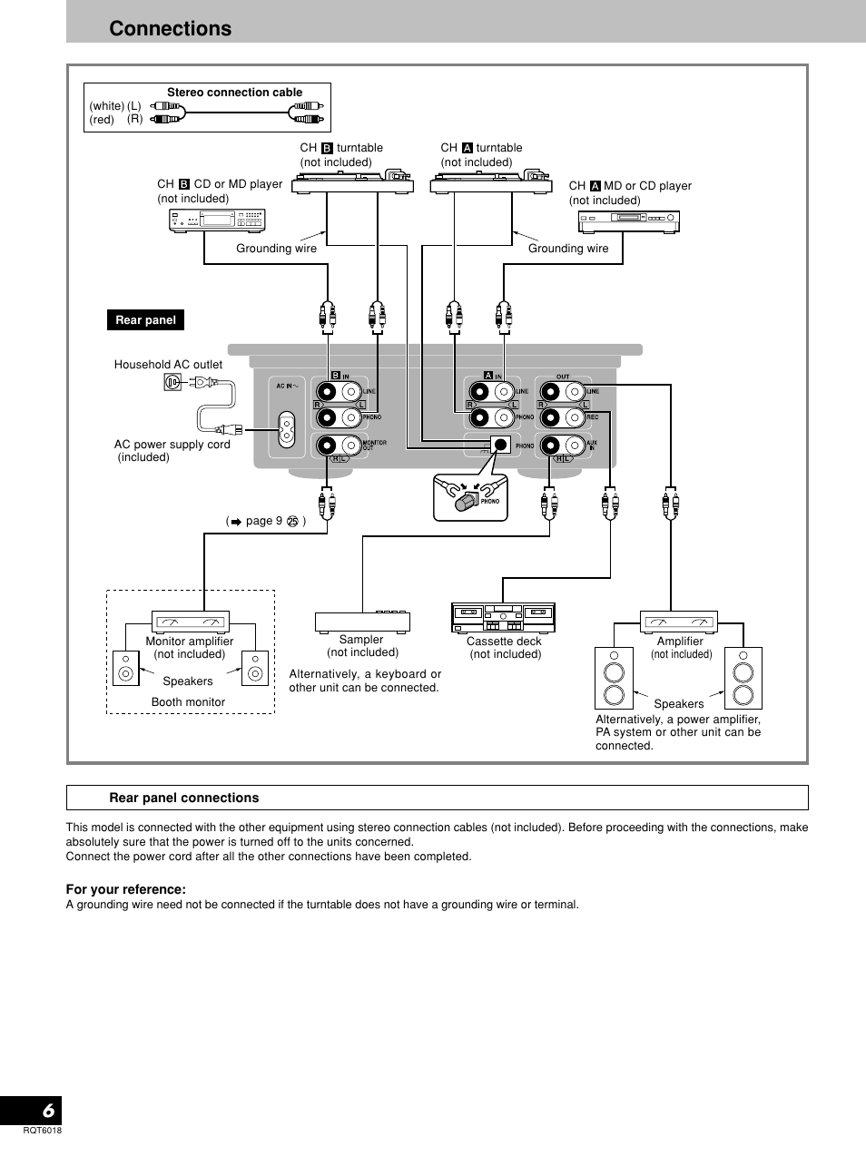 Connections | Panasonic SH-EX1200 User Manual | Page 6 / 12