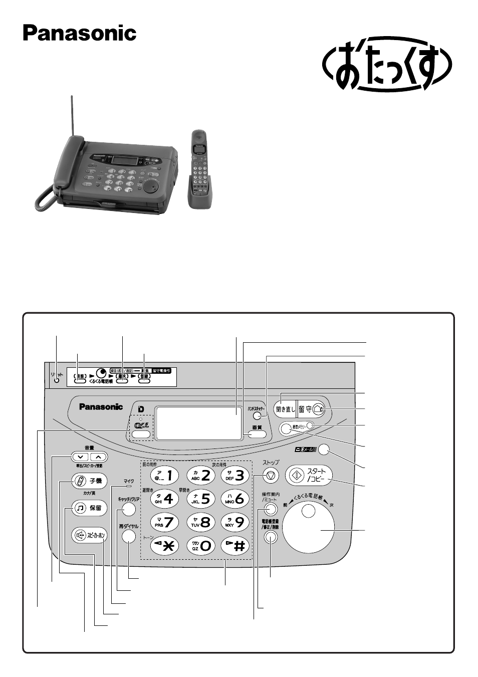 Panasonic KX-PW12CL User Manual | 16 pages