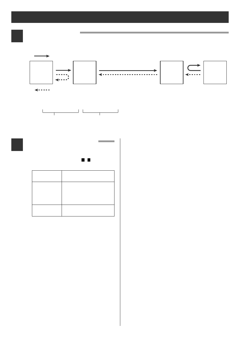 Using e-mail, How e-mail works, Before using this feature | Panasonic KX-PW12CL User Manual | Page 10 / 16