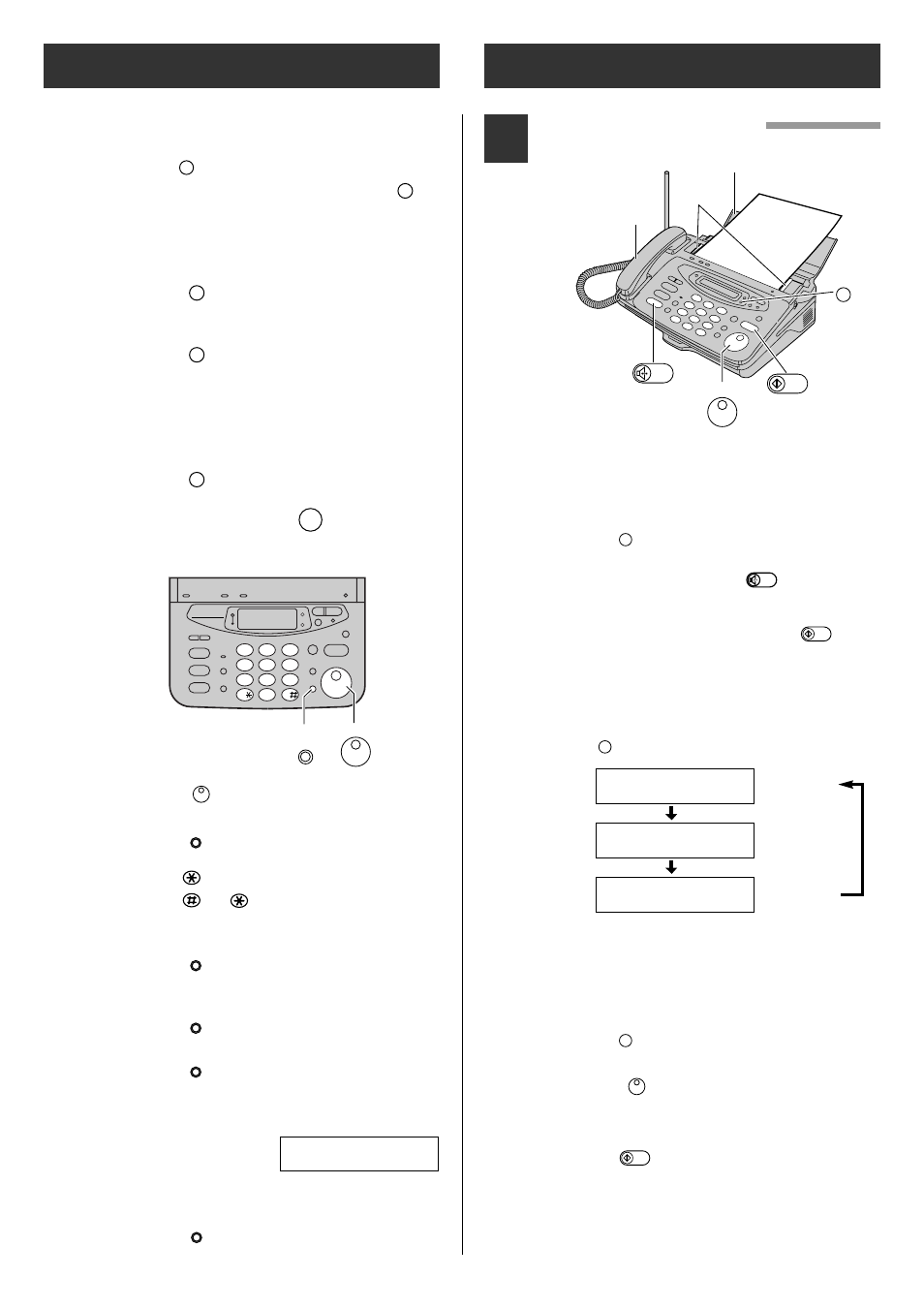 Telephone operations, Facsimile operations, Sending documents | Panasonic KX-PW12CL User Manual | Page 6 / 16