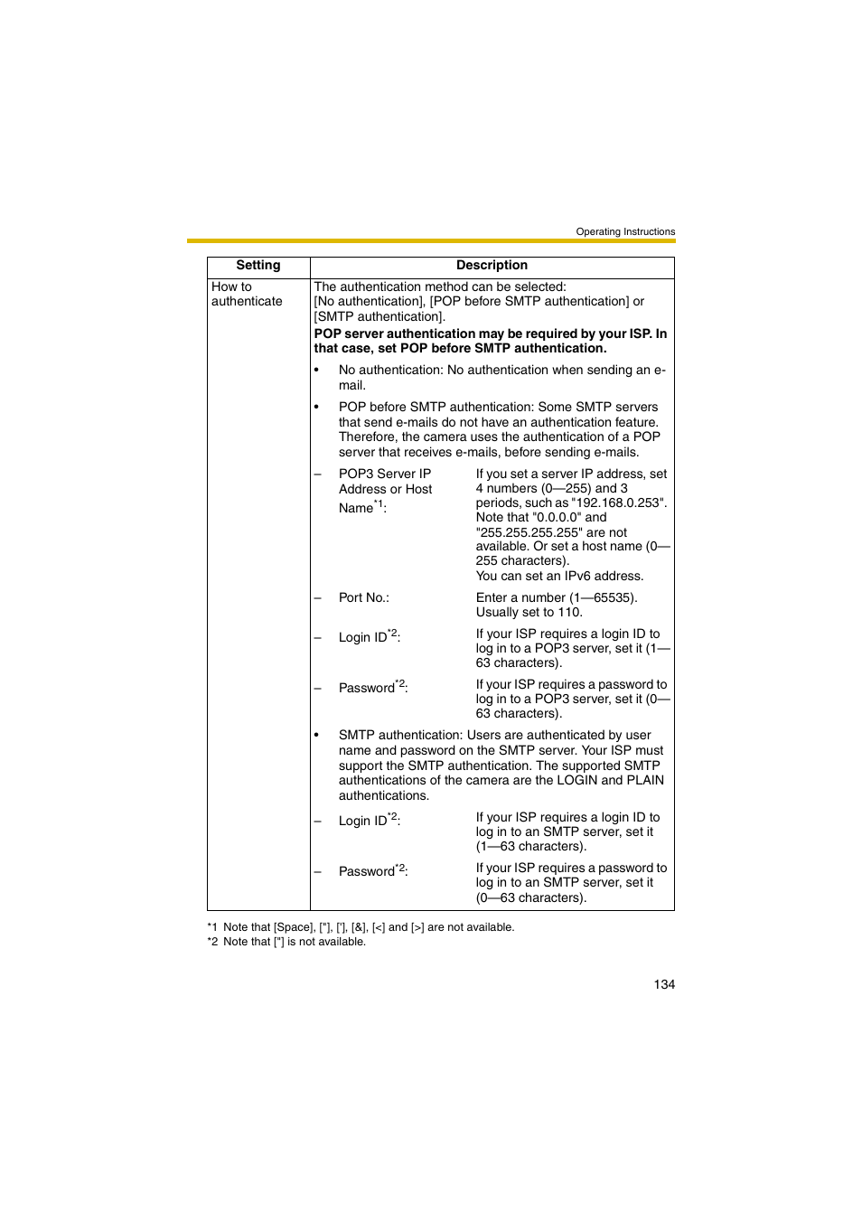 Panasonic BB-HCM381 User Manual | Page 134 / 204