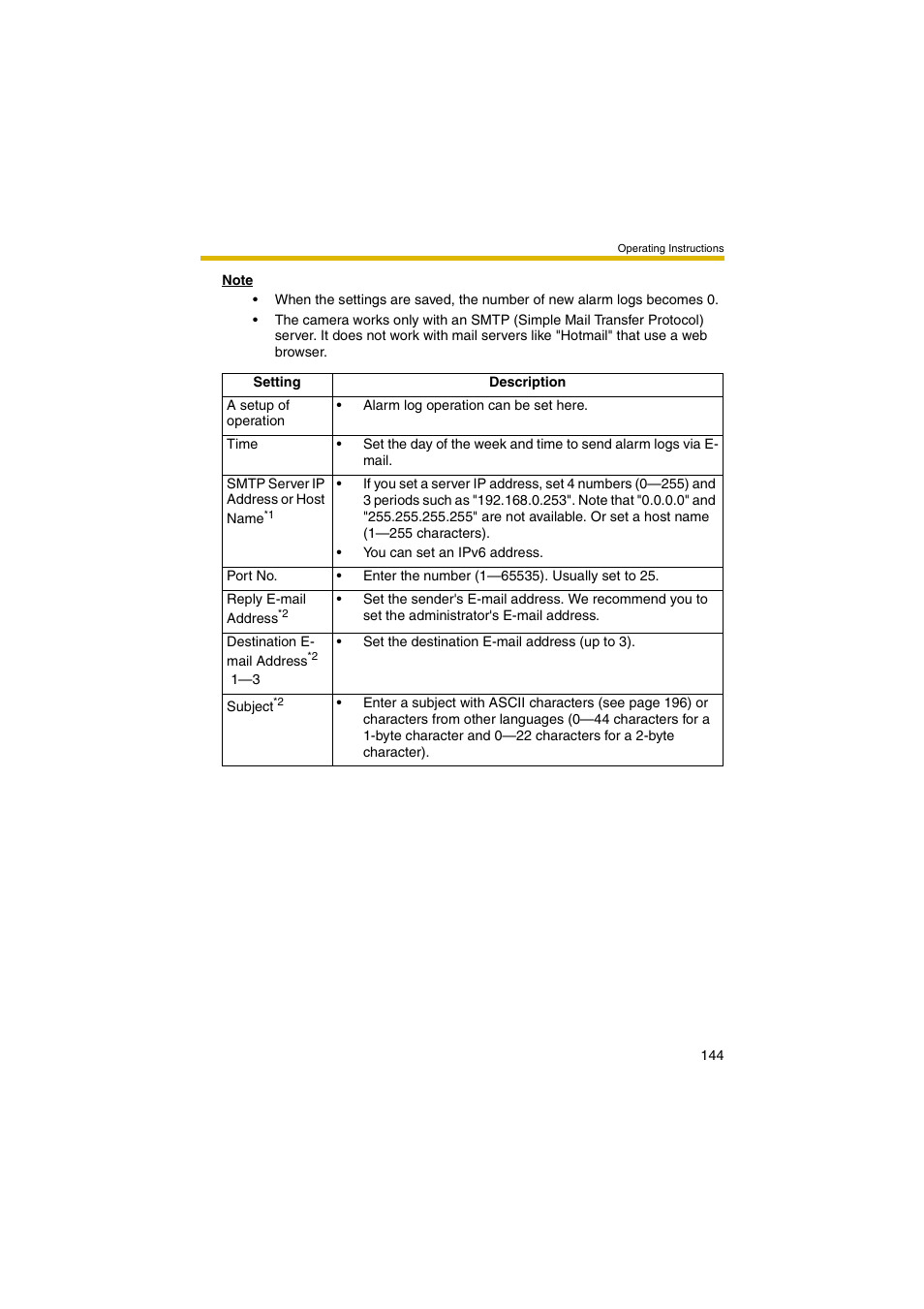 Panasonic BB-HCM381 User Manual | Page 144 / 204